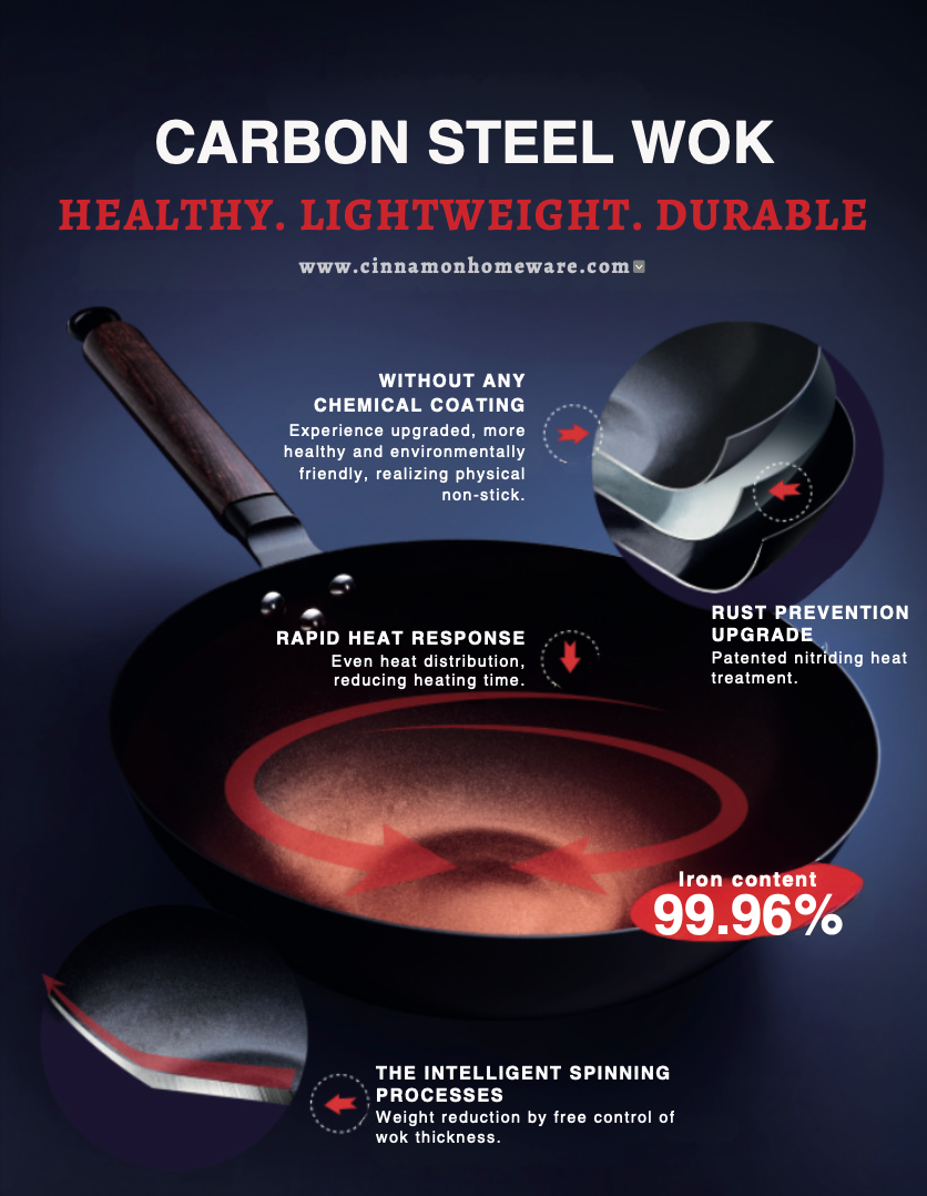 ROCKWELL 12 Inch Carbon Steel Flat Bottom Wok With Glass Lid, 12”(30cm)