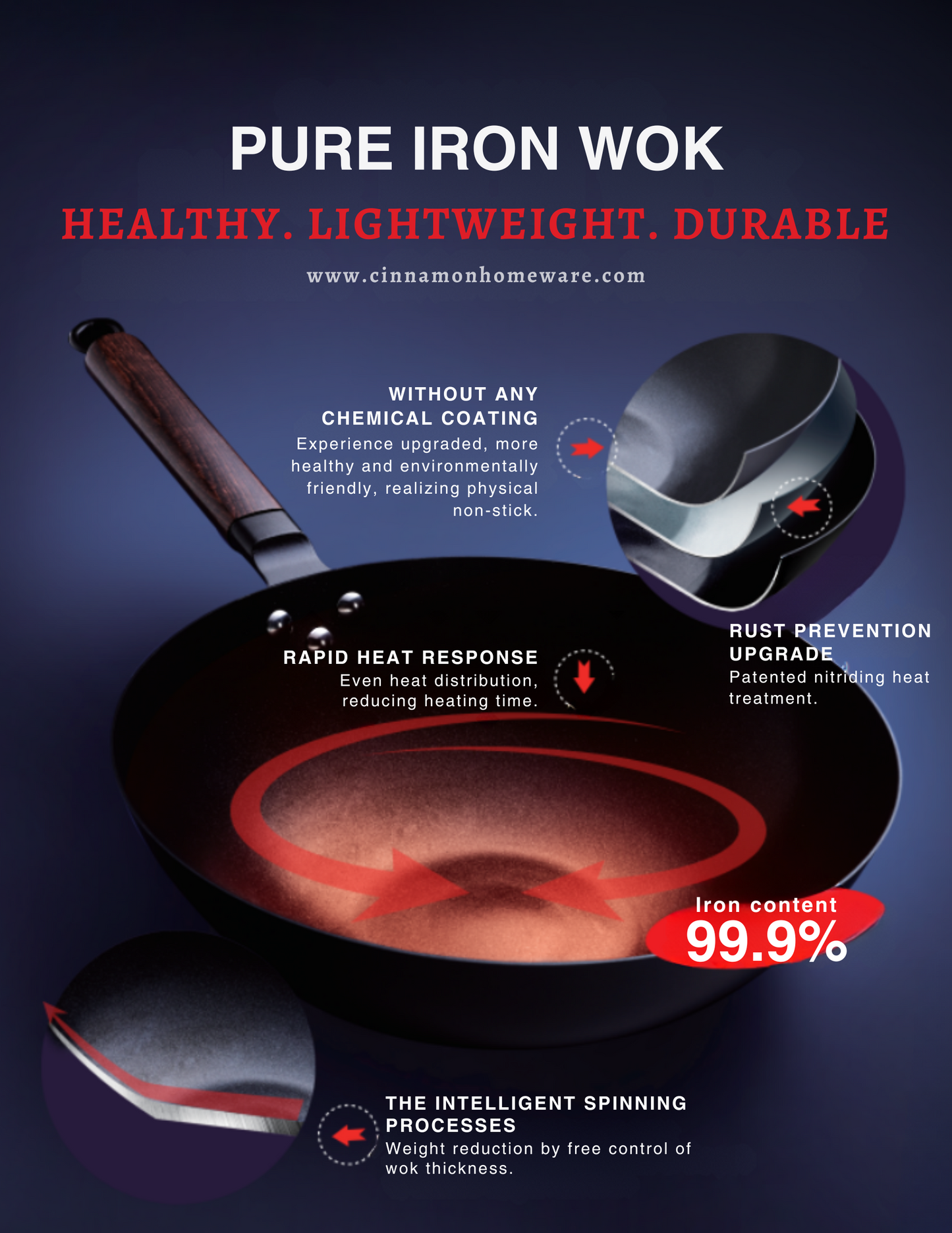 12-Inch Pure Iron Flat Bottom Wok With Glass Lid, 12”(30cm)